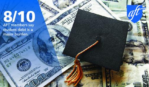 Student debt is a major burden